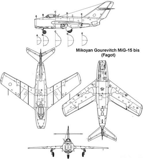 mig15-profile