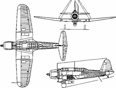 sb2u profile